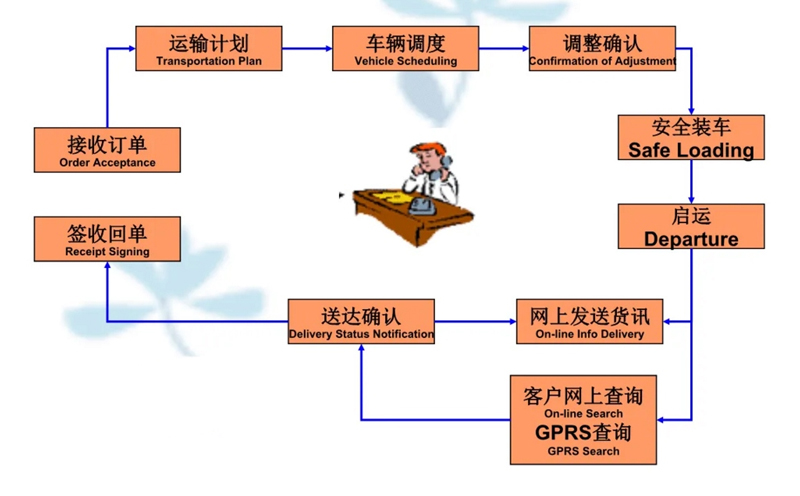 苏州到志丹搬家公司-苏州到志丹长途搬家公司